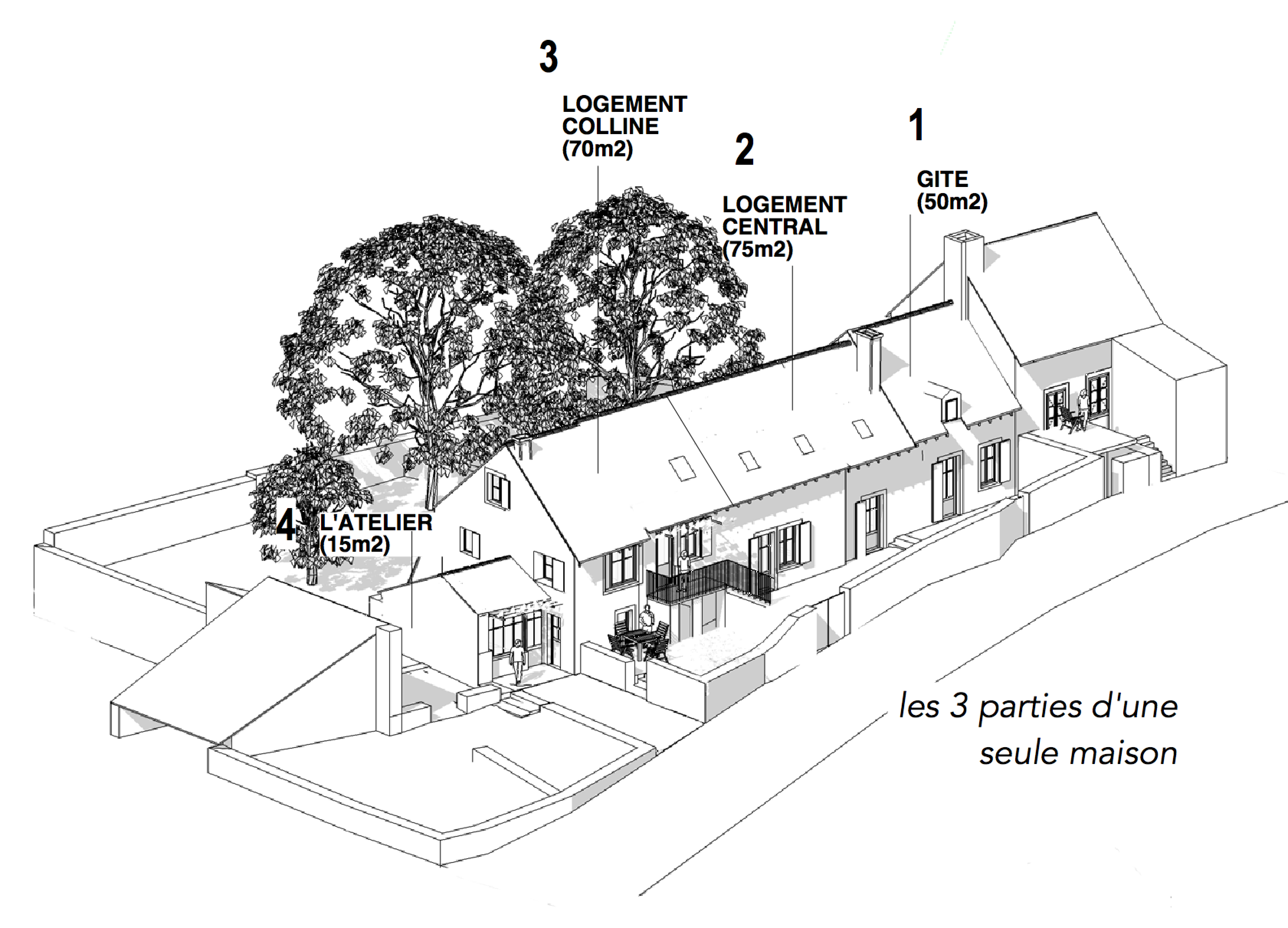 Maison familial 