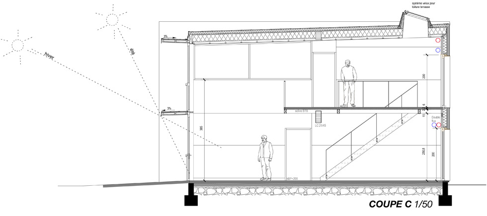 confort d'été