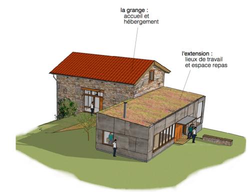 CREATION D'UN LIEU DE SEMINAIRE D'ENTREPRISE